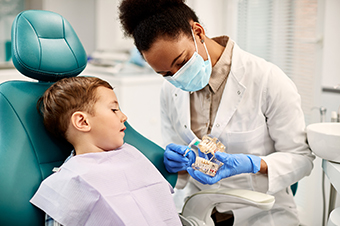 Family Dentist in Mississauga